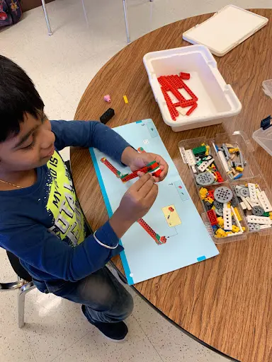 ESTEAM Learning Labs