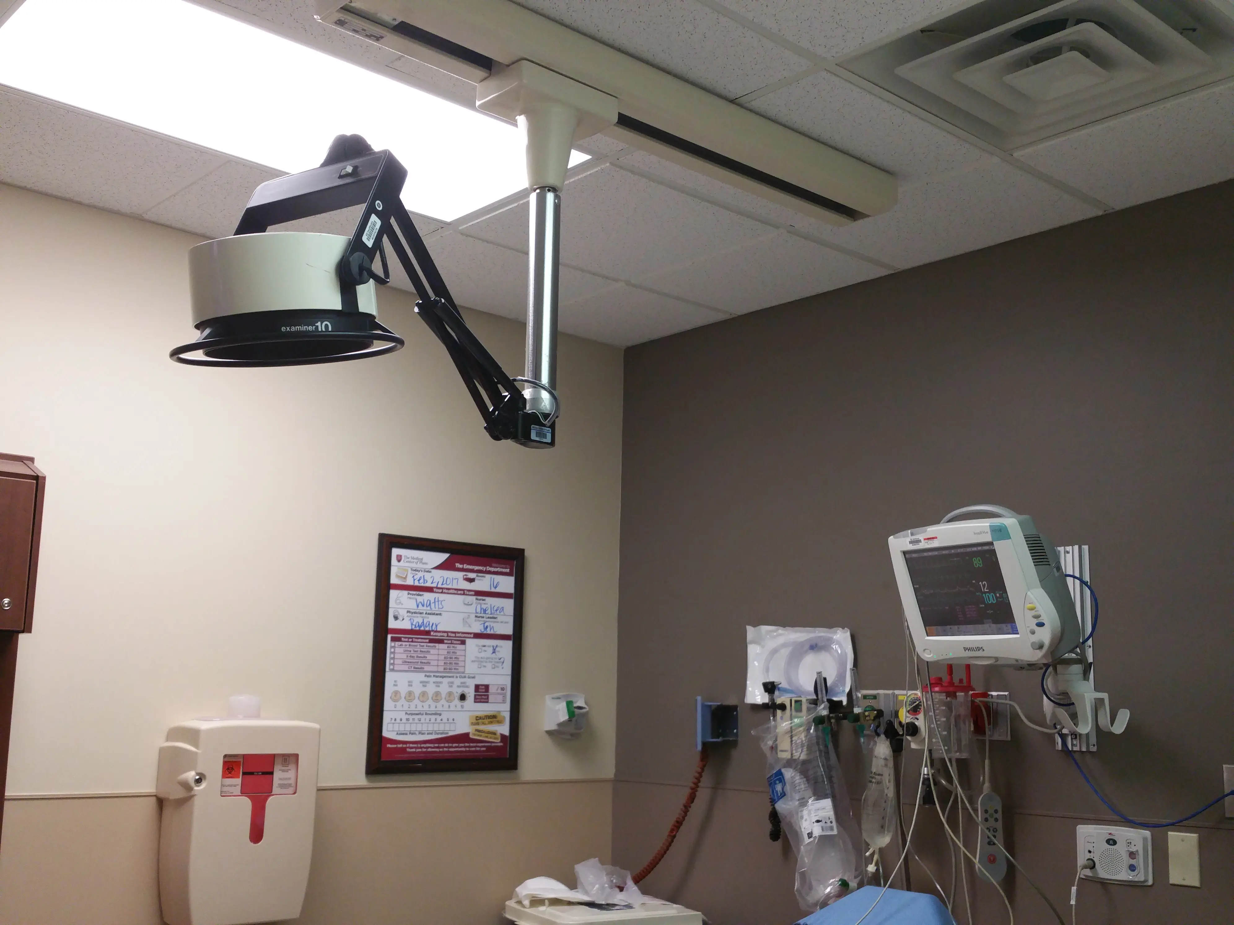 HCA Medical Center-Plano Physicians