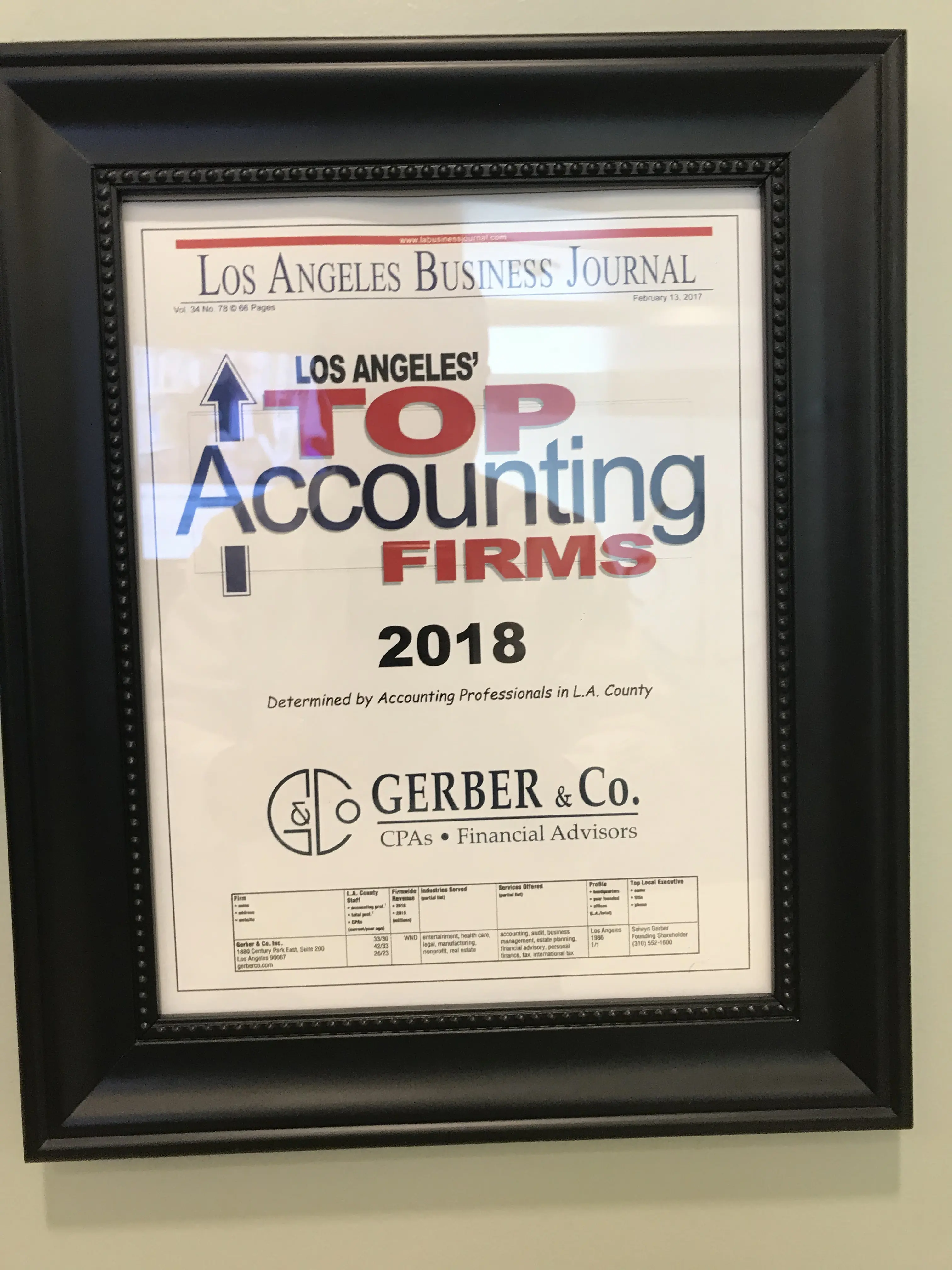 Gerber & Co LLP CPAs & Business Managers