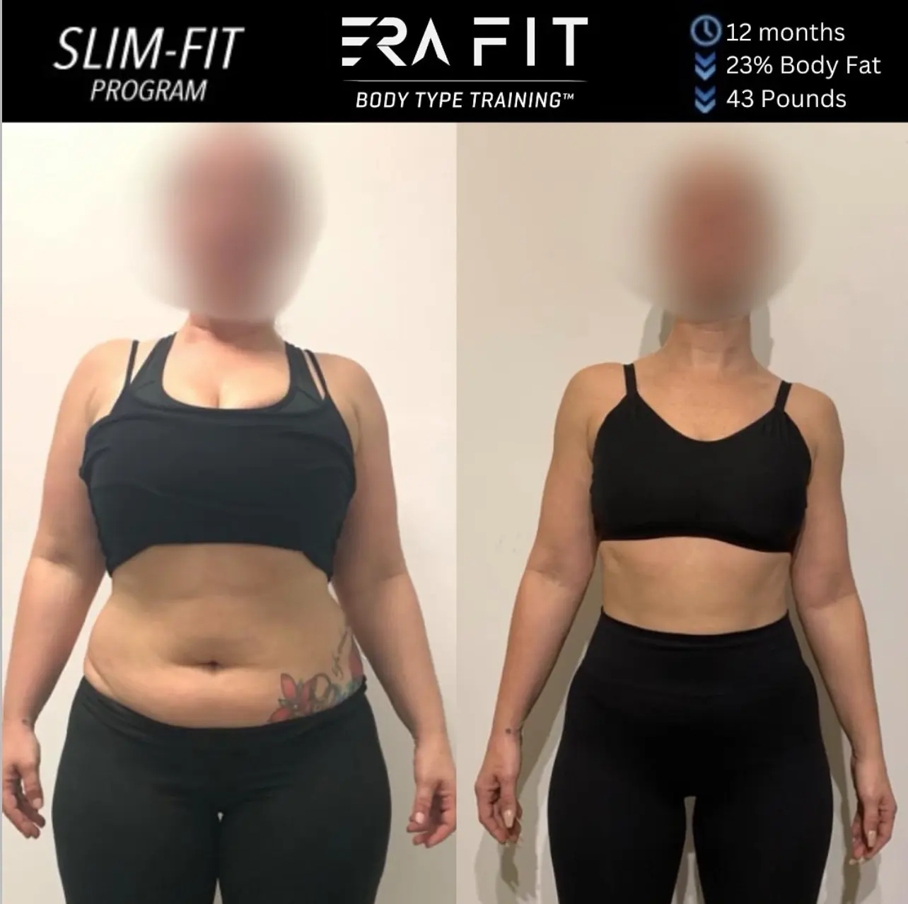 ERA Fit