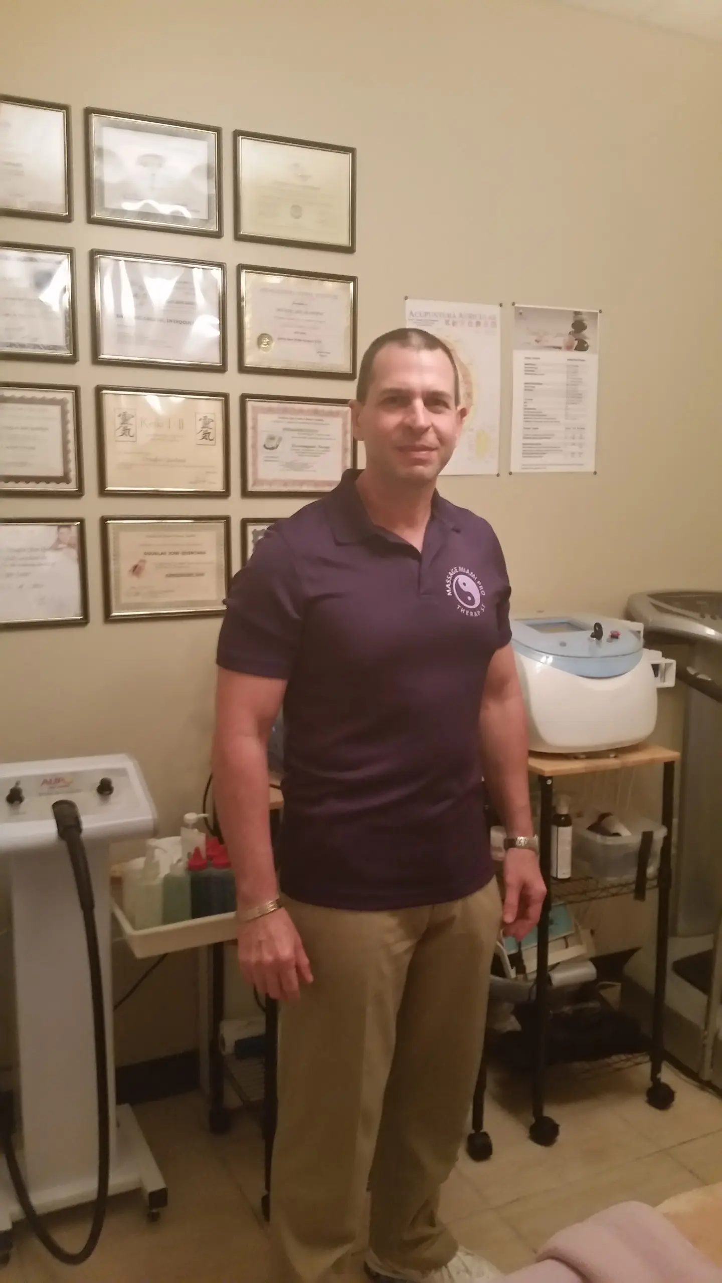 Massage Miami Pro, Inc