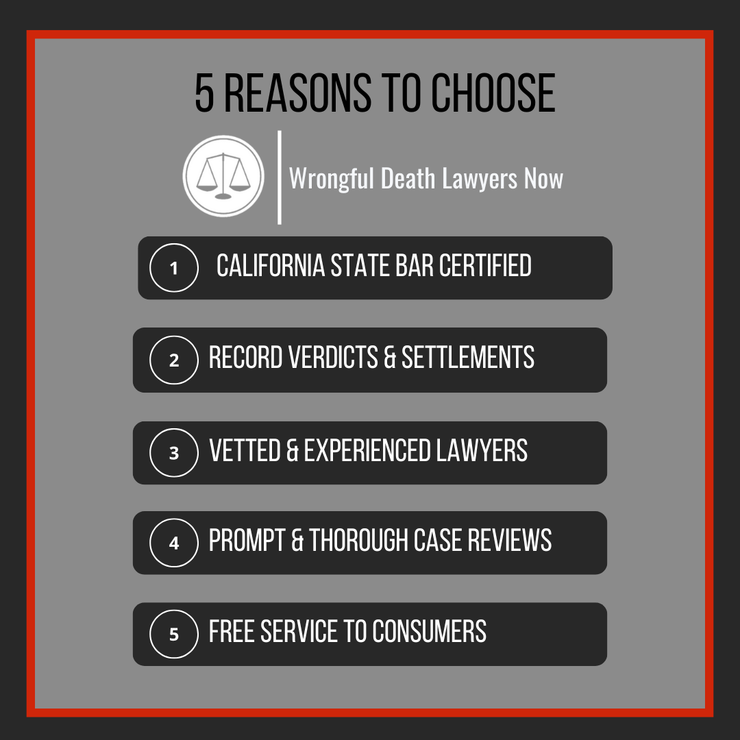 Best Los Angeles Wrongful Death Lawyers
